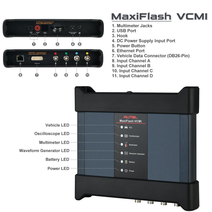 Autel Maxisys MS919 Automotive Diagnostic Scanner with Topology Module Mapping and 5-in-1 VCMI, ECU Programming & Coding, Same as MS Ultra (Upgraded of MS909/ Elite II)