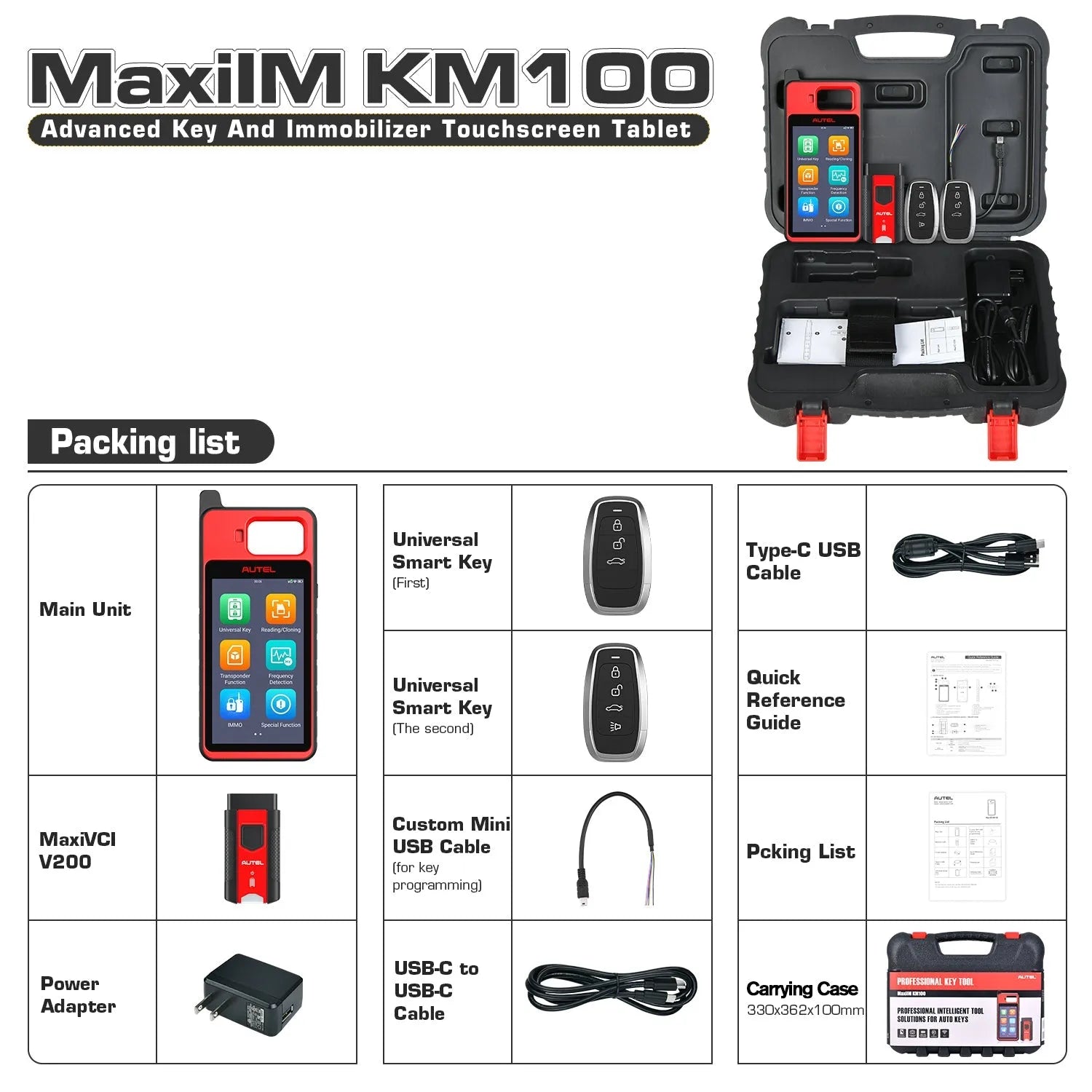 KM100 PACKAGE LIST