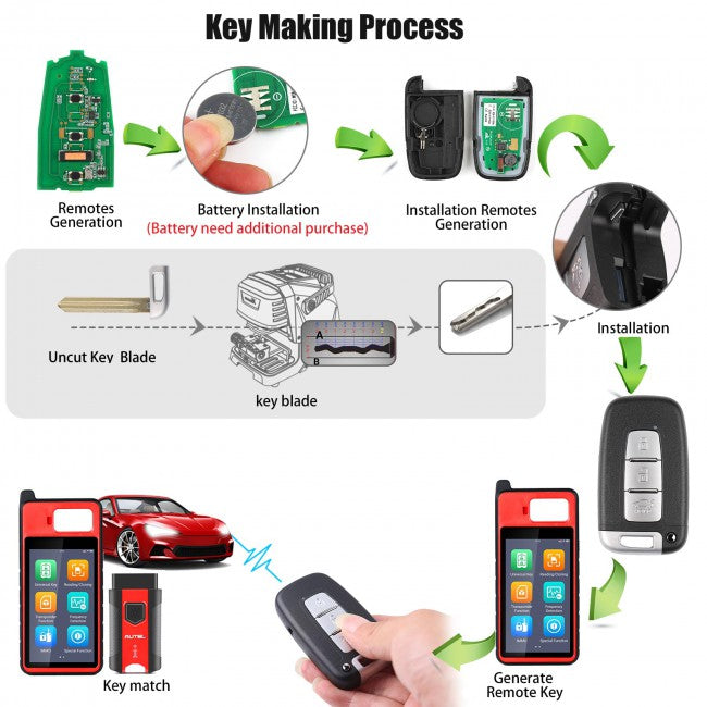 AUTEL IKEYHY003AL 3 Buttons Key for Hyundai key making process