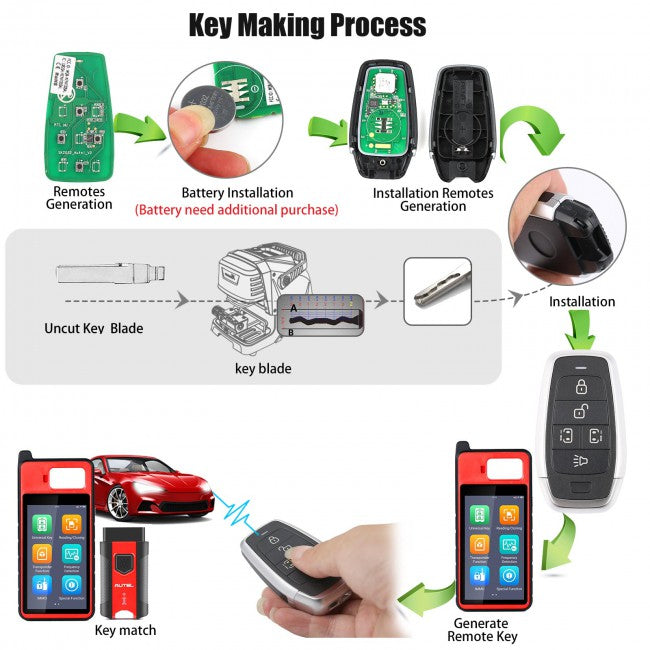 AUTEL IKEYAT005CL key making process