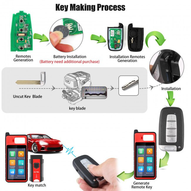 AUTEL IKEYHY004AL 4 Button Smart Universal Key for Hyundai key making process