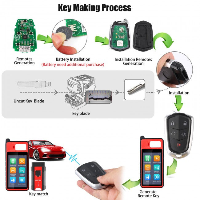 AUTEL IKEYGM005AL 5 Buttons Key for GM Cadillac key making process