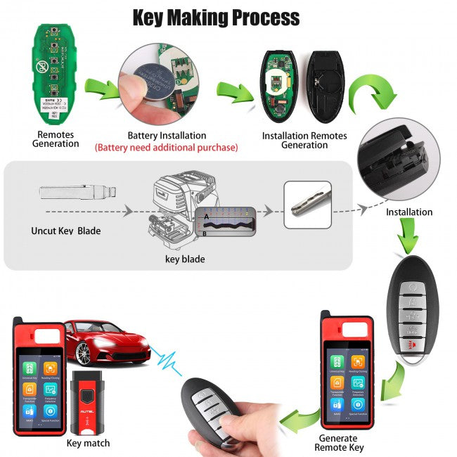 AUTEL IKEYNS005AL 5 Buttons Key for Nissan key making process