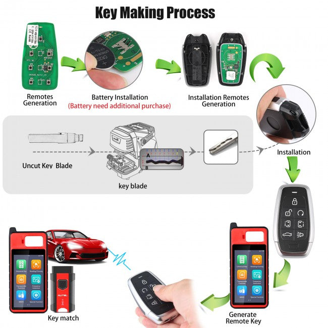 AUTEL IKEYAT007AL key making process