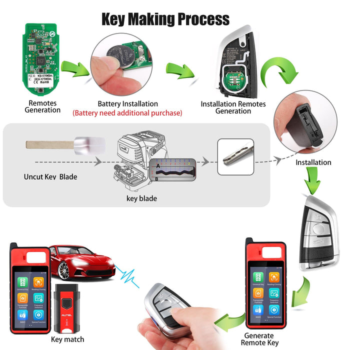 AUTEL IKEYBW003AL 3 Button Key for BMW key making process